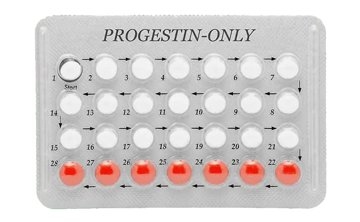 Mini pill Progestin only pill packs for birth control at New York clinics